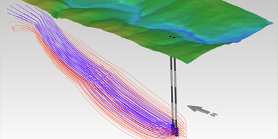 3D Model displaying Capture Zone pathlines developed using AnAqSim analytic element groundwater flow modeling software