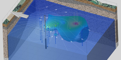 3D MOdel of a contaminant plume with geologic layers, displaying groundwater plume modeled using Earth Volumetric Studio