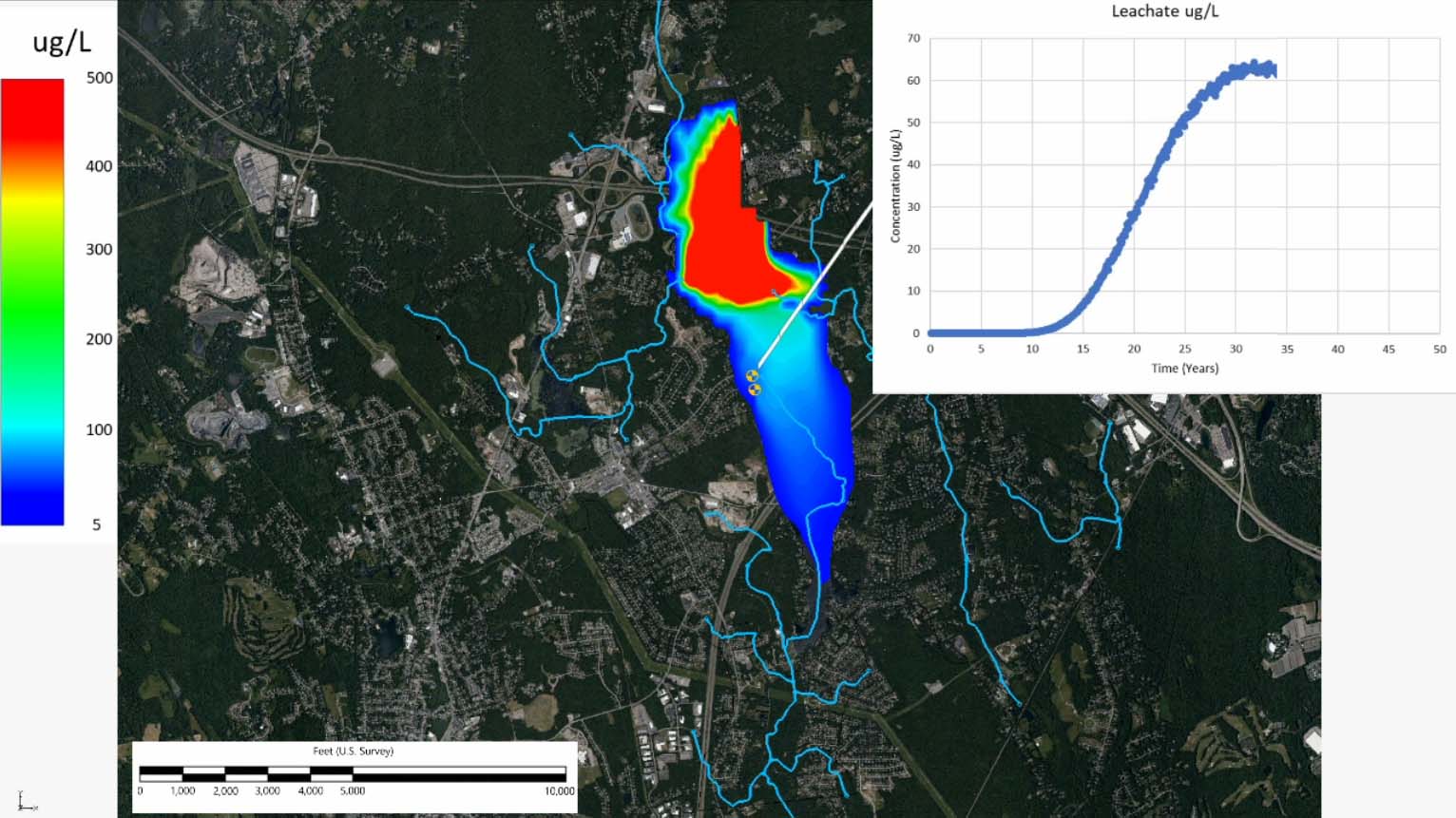 Animation displaying groundwater leachate plume modeled using MODFLOW