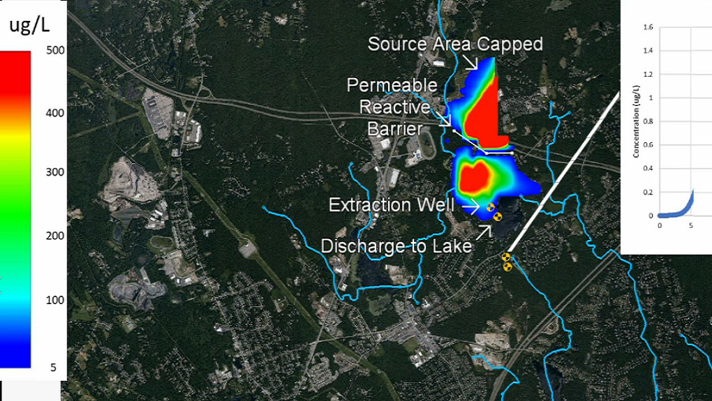 Animation displaying groundwater leachate plume modeled using MODFLOW