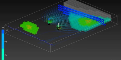 MODFLOW model with clay zones represented by areas of low horizontal hydraulic conductivity displaying pathlines created using Earth Volumetric Studio