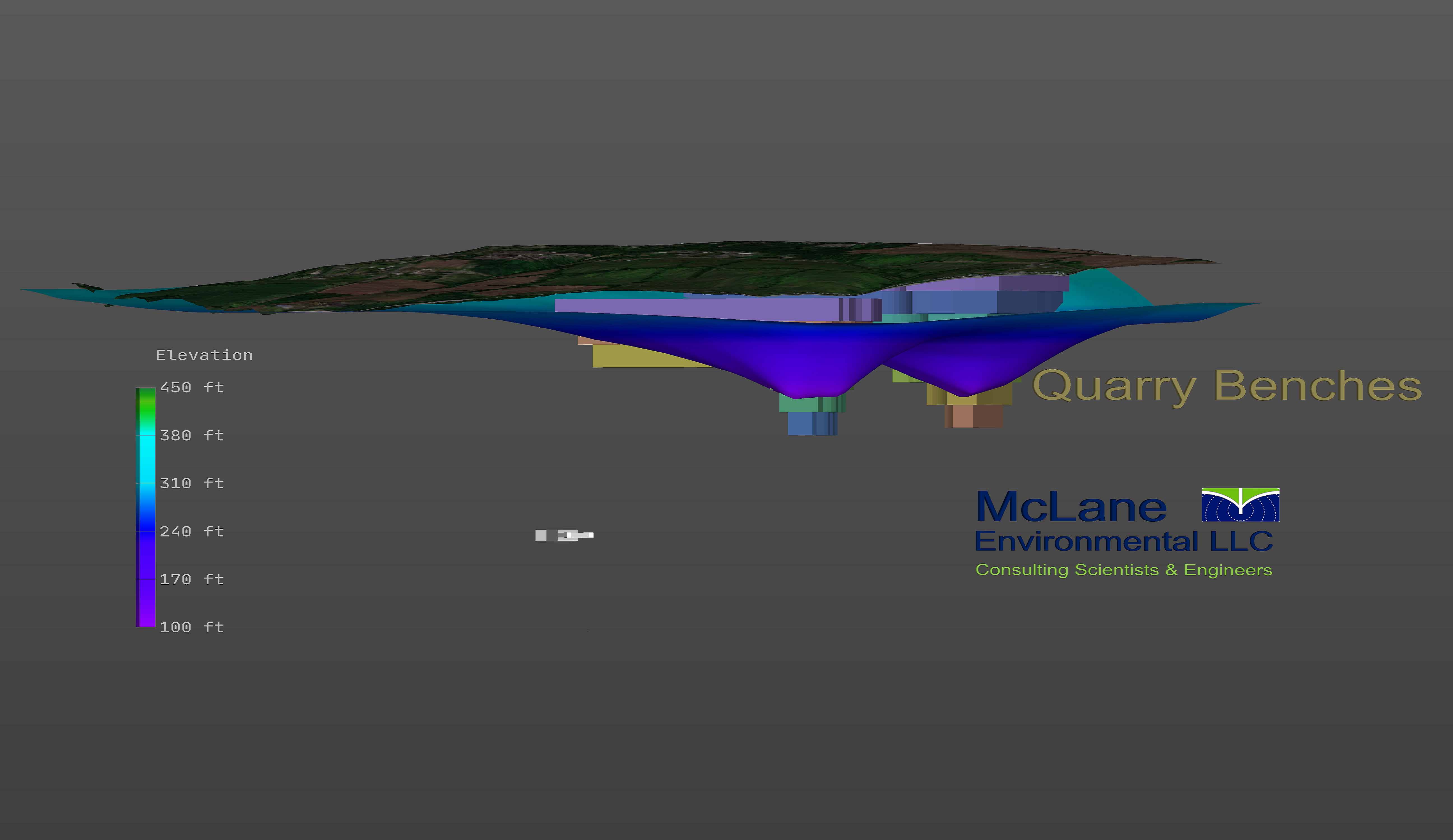 3D animation created in Earth Volumetric Studio displaying drawdown in Quarry Benches